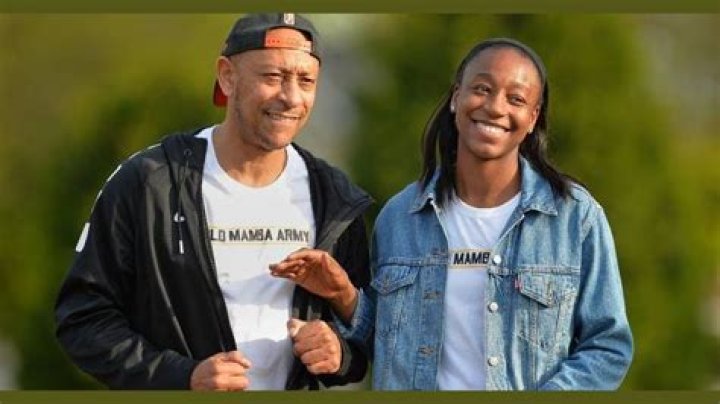 Who Is Jewell Loyd Dating? A Deep Dive Into Her Personal Life