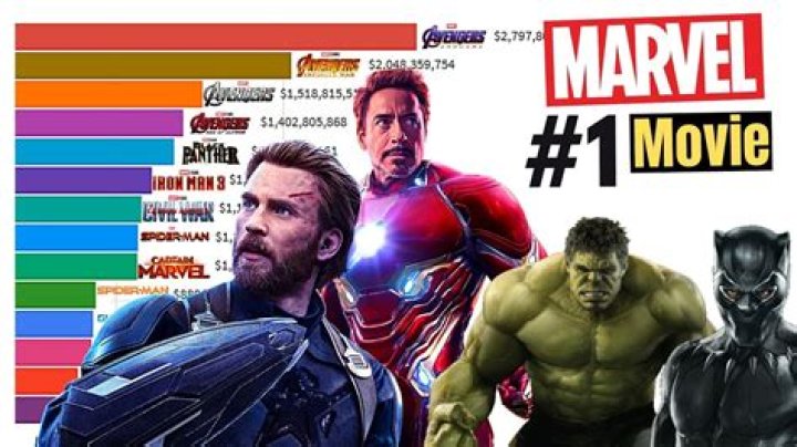 Why There’s Not a 4-Hour Cut of Your Favorite Marvel Movie: Assembly Cuts Explained