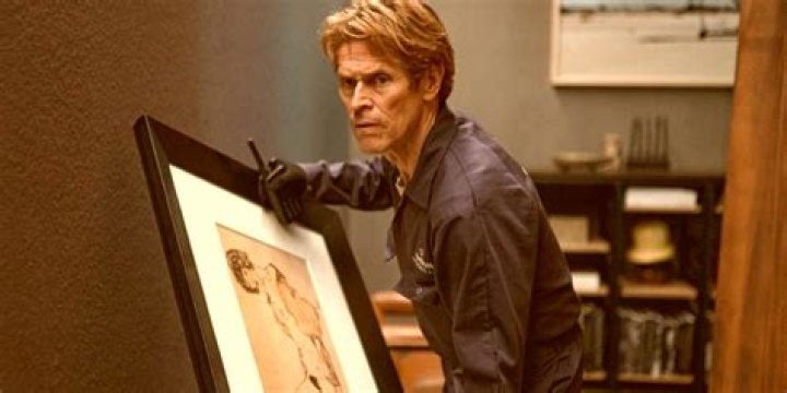 Willem Dafoe Meme: The Art Of Expression In Modern Pop Culture