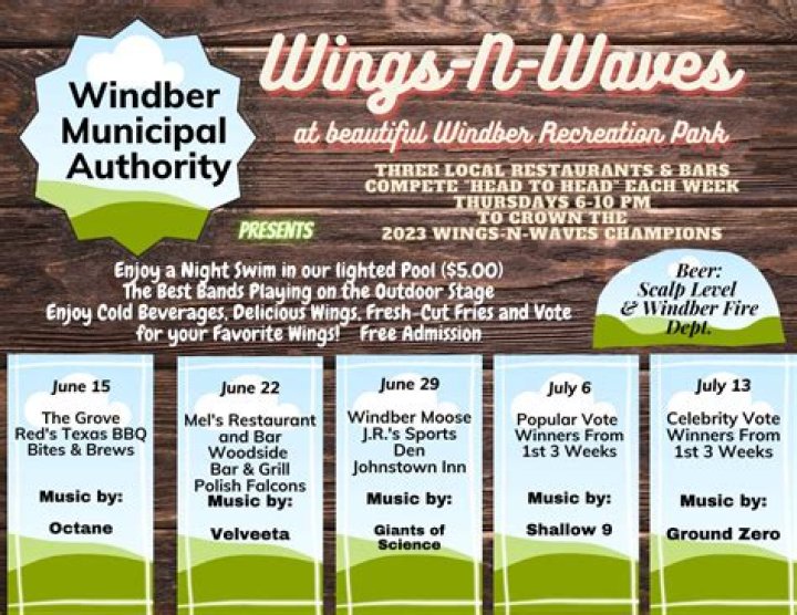 Windber Wings-N-Waves cancelled in response to new COVID-19 restrictions