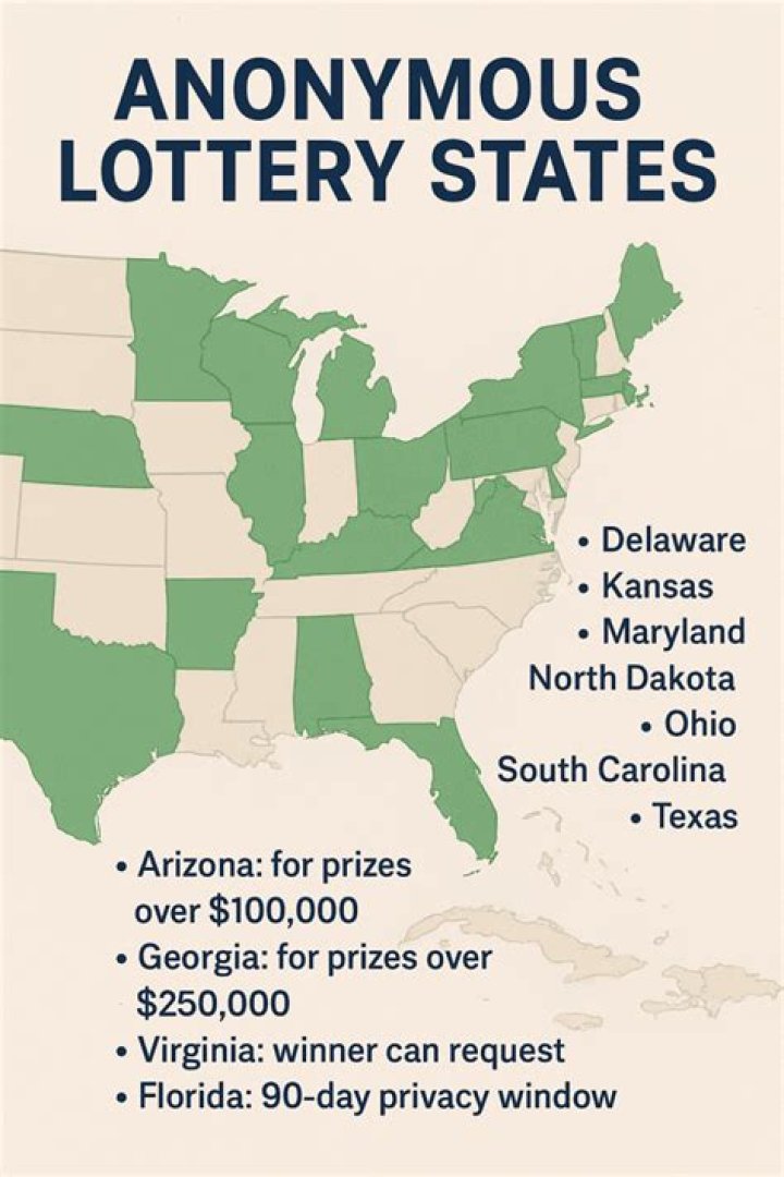 Winners can remain anonymous in these states