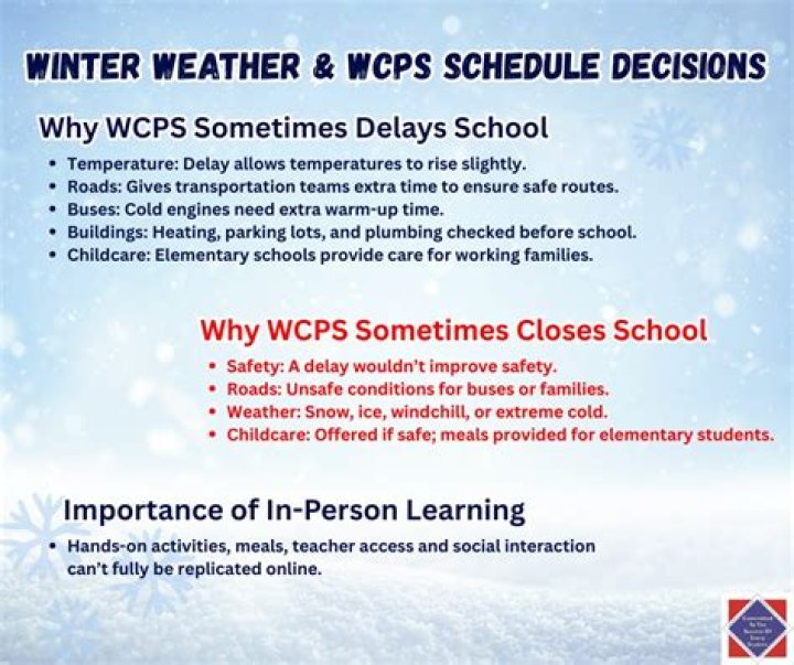 Winter weather brings tough decisions on school delays, cancellations