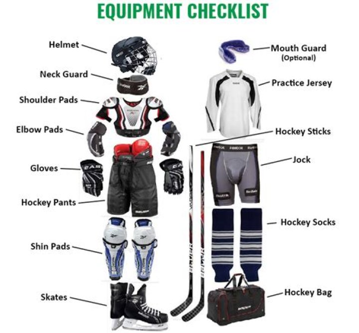 	WITH THE PROPER GEAR, HOCKEY ISN’T DANGEROUS	
