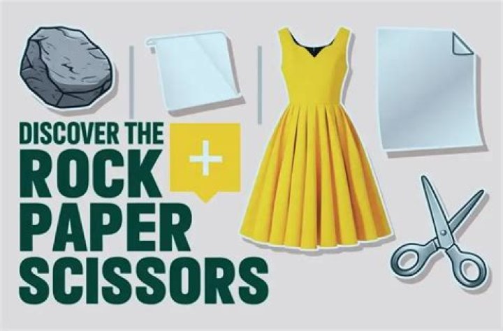 World Star Rock Paper Scissors Yellow Dress: The Phenomenon Explained