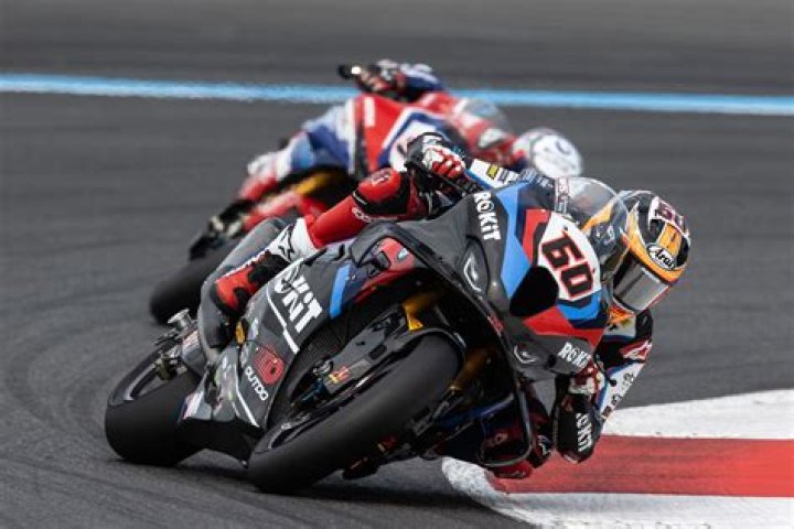 World Superbikes | News, Results & Reports